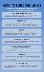 How To Build Resilience Experiments In Wellness In 2020 Emotional Resilience How To Build Resilience Coping Skills