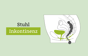 Ein breiiger stuhl muss auch nicht unbedingt durchfall bedeuten. Stuhlinkontinenz Darminkontinenz Symptome Ursachen Behandlung Pflege De