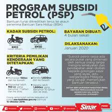 Terkini mesyuarat kabinet pada 18 disember 2019 telah memutuskan bahawa pelaksanaan program subsidi petrol (psp) yang dijadual bermula januari 2020 tidak diteruskan dahulu sehingga satu masa yang akan. Psp Kpdnhep Gov My