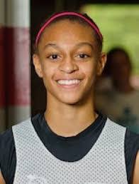 Akia Harris's Instagram, Twitter & Facebook