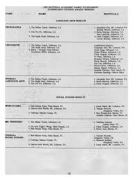 1991 NATIONAL ACADEMIC GAMES CHAMPIONSHIPS April 21-25, 1991 Rock Eagle  Center Eatonton , Georgia OUTSTANDING INDIVIDUAL AWARD W