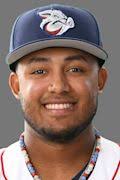 Erick Brito Stats & Scouting Report