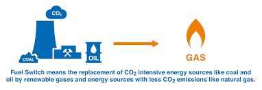 CO2: A piac is megteszi, amit tud