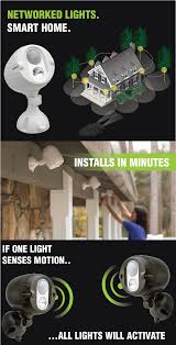 Something Every Home Needs Change The Way You Protect Your Home With Mr Beams Led Netbright Spotlights Smart Home Technology Home Security Home Security Tips