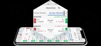 Forex Com Mobile Apps Download On Iphone Or Android