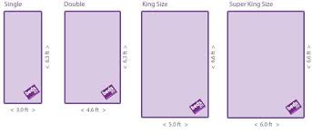 Sep 10, 2020 · a queen mattress is seven inches wider and five inches longer than a full mattress. Cama King Size Vs Queen Novocom Top