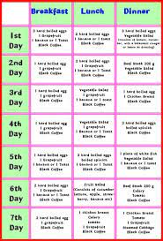 How to lose weight fast in 2 weeks. Pin On Diet