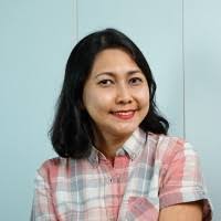 20+ “Felder” profil