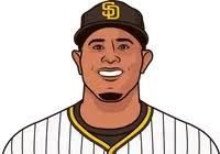 Manny Machado Against Luis Sereno