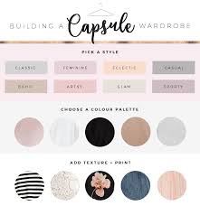 How To Build A Capsule Wardrobe Flip And Style Capsule Wardrobe Fashion Capsule Wardrobe