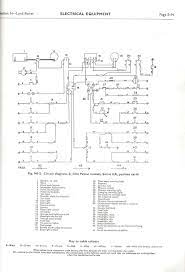Wiring harness for land rover series 2a. Land Rover Faq Repair Maintenance Series Electrical Reference Wiring Diagrams