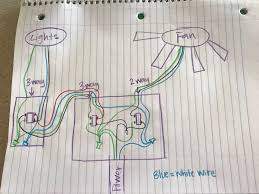Diy 3 way switch lutron caseta wireless dimmer install with no neutral wire or traveller wire. 19 Great Ideas Of Wiring Diagram For 3 Way Switch With 2 Lights For You Ceiling Fan Switch 3 Way Switch Wiring Ceiling Fan Wiring