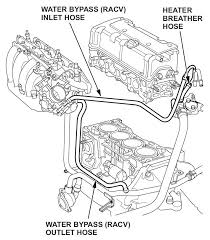Phillip demarks, or chief, as friends and fellow forum dwellers know him, isn't your average honda guy. Honda Element Engine Diagram 2006 Bmw E90 Fuse Diagram Basic Wiring Yenpancane Jeanjaures37 Fr