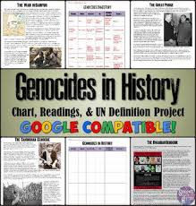 Genocides In History Chart Readings And Un Definition Project This Is A Fantastic Lesson Pla World History Teaching Genocide Lessons World History Classroom
