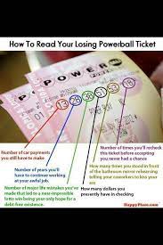 Omigosh So Funny How To Read Your Losing Lotto Ticket Powerball Tickets Powerball Power Balls