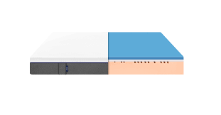 I let the bed expand for 2 days. Emma Original Uk S Most Awarded Mattress