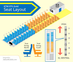 Hal ini berguna untuk merekonstruksi. Panduan Video Cara Menempah Tiket Keretapi Ets Online 2019