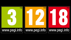 Pin On Gaming Articles