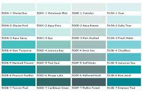 Check spelling or type a new query. Thinking About A Redo Pat Sloan S Blog Blue Room Paint Teal Living Rooms Painting Bathroom