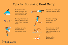 In order to fail marine boot camp you have to know you can do what ever they throw at you and not much if you are out of shape they put you in physical conditioning. Surviving Army Basic Training