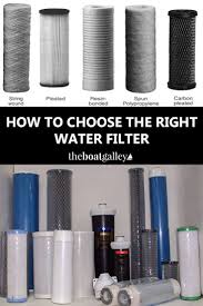 Choosing The Right Water Filter The Boat Galley