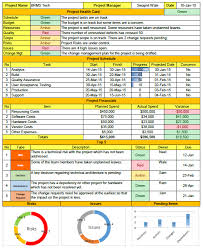 Tutorial Flash Chart Cashpot Casino