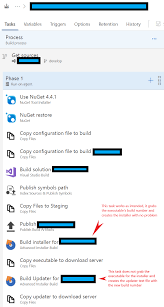 We did not find results for: Update Build Number From Installer Output In Tfs Advanced Installer Updates Configuration Project Stack Overflow