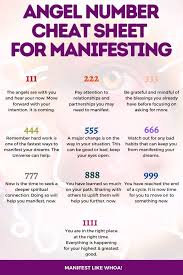 78 Numbers Ideas In 2021 Angel Number Meanings Number Meanings Angel Numbers If you've seen 4:44 or 444 repeatedly, you must know that you're receiving a powerful message from your spirit guides. angel number meanings