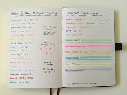 Archer And Olive Dot Grid Notebook Is The 160 Gsm Paper Worth The Hype All About Planners Bullet Journal Paper Dot Grid Notebook Bullet Journal
