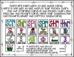 Trigraphs Pocket Chart Activity And Worksheets