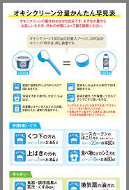 家事 おしゃれまとめの人気アイデア pinterest よーん オキシクリーン 漂白剤 オキシ漬け