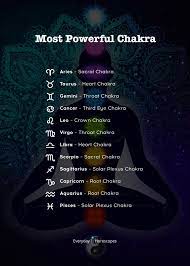 Cancerians can be outstanding leaders, friends or partners. Most Powerful Chakras For Each Zodiac Sign Zodiac Signs Zodiac Signs Dates Zodiac Sign Traits
