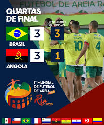 Futebol de areia brasil x uruguai. Mundial De Futebol De Areia Raiz Home Facebook