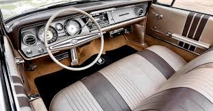 Image result for Sunburst Yellow 1964 Hotpoint