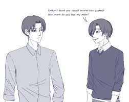 Lyanna ackerman Tumblr posts