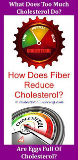 Once a person has ceased. Hdlcholesterolrange How Long Does It Take For Statins To Lower Cholesterol Is High C What Causes High Cholesterol Cholesterol Medications Low Cholesterol Diet