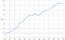 electricity sector in the united kingdom wikiwand