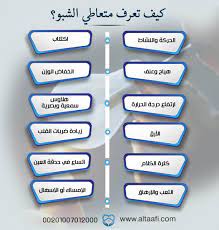 ما هي صناعة المحتوى الرقمي وكيف تخطط لصناعة محتوى رقمي ناجح وما هي مراحل صناعة المحتوى وأهم الأدوات الخاصة به (دليلك الشامل في صناعة المحتوى). Ù…Ø§ Ù‡Ùˆ Ù…Ø®Ø¯Ø± Ø§Ù„Ø´Ø¨Ùˆ ÙˆÙƒÙŠÙ ØªØ¹Ø±Ù Ù…ØªØ¹Ø§Ø·ÙŠ Ø§Ù„Ø´Ø¨Ùˆ Ù…Ø³ØªØ´ÙÙ‰ Ø§Ù„ØªØ¹Ø§ÙÙŠ