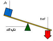 Related image