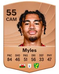 Elliot Myles EA SPORTS FC™ 26 Player Ratings