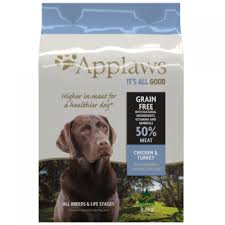 Confused with the endless array of natural cat to help you find the best food for cats among the many cat food options, we have decided to create this 2020 applaws cat food reviews of their. Applaws Dog Food Review 2021 Pet Food Reviews Australia