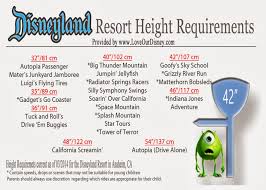 Disneyland Ride Height Requirements Disneyland Rides