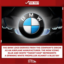 Fact About Bmw The Bmw Logo Indian Autos Blog Facebook
