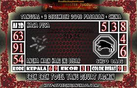 Prediksi Angka Togel Jitu China Minggu 2 Desember 2018 Oktober Canada Dan 1 Oktober