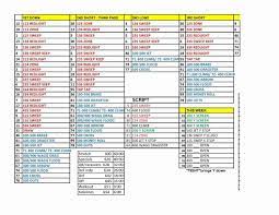 Blank Football Play Sheet Template Luxury Game Day Play Sheet Organization The Front Side Templates Wristband Template Cover Sheet Template