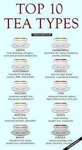 Just A Tea Guide Of The Possible Uses For Tea R Coolguides