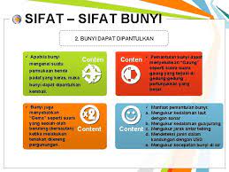 Misalnya, suara petir yang terdengar lebih keras di. Created By Ahmad Mulkani S Pd Bunyi Logo