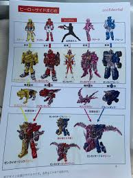 It is one of three of the most popular tokusatsu shows. Full Kikai Sentai Zenkaiger Story Design Concepts Released Online Tokunation