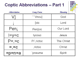 Pareto cost accounting (20% of stock = 80% of value). Coptic Lesson 8 Coptic Abbreviations Coptic Alphabets Alphabet