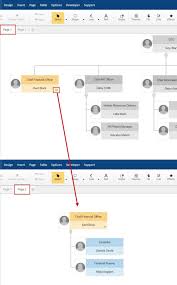 Put plans, projects, and processes in motion with mindmanager. Smartdraw Review The Ultimate Diagram Software